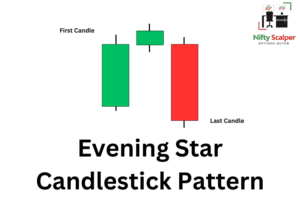 Read more about the article Evening Star Candlestick Pattern