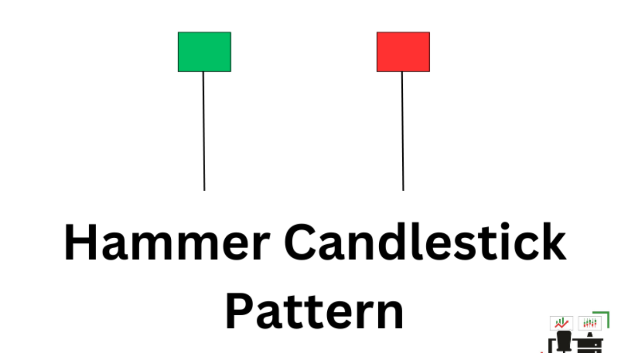 Hammer Candlestick Pattern
