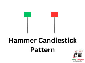 Read more about the article Hammer Candlestick Pattern
