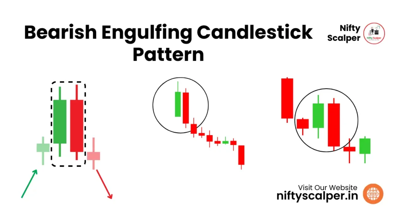 Nifty Scalper - A Trader in a Million