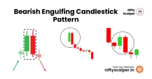 Read more about the article Bearish Engulfing Candlestick Pattern