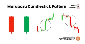 Read more about the article The Marubozu Candlestick Pattern