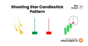 Read more about the article The Shooting Star Candlestick Pattern