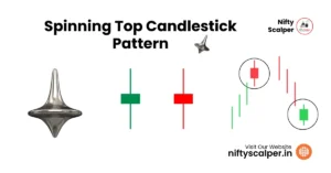 Read more about the article The Spinning Top Candlestick Pattern