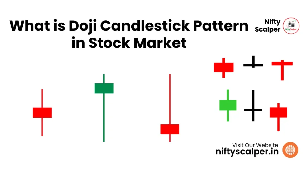 The Doji Candlestick Pattern: